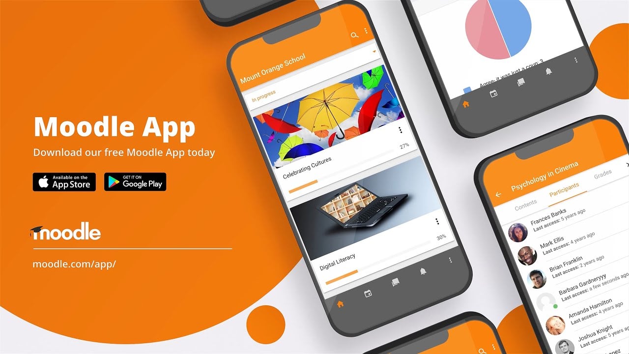 Moodle. Moodle mobile app. Мобильное приложение. Приложение Moodle для телефона.